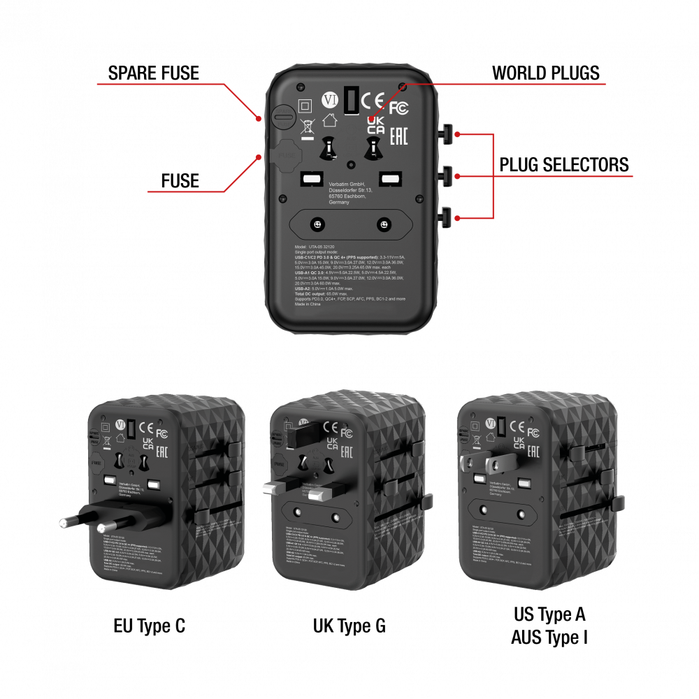 GaN III Evrensel Seyahat Adaptörü UTA-05 2 x USB-C PD ve QC 4+ ve 2 x USB-A bağlantı noktası ile